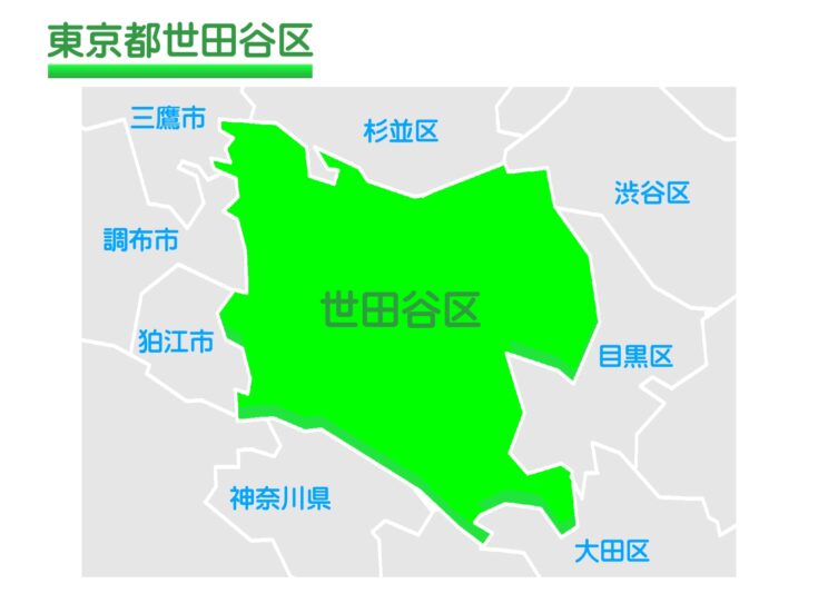 世田谷区