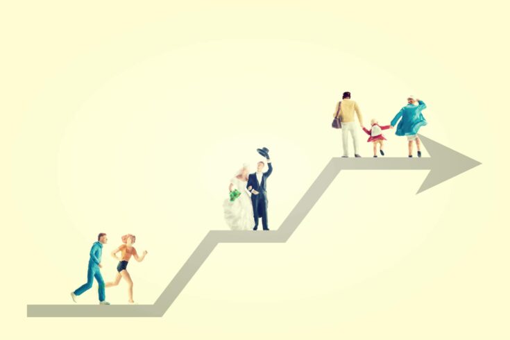 各年代における主なライフイベント